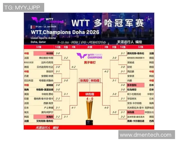 乒乓球比赛经验排行榜揭晓杭州乒乓球队荣登第九名引发关注