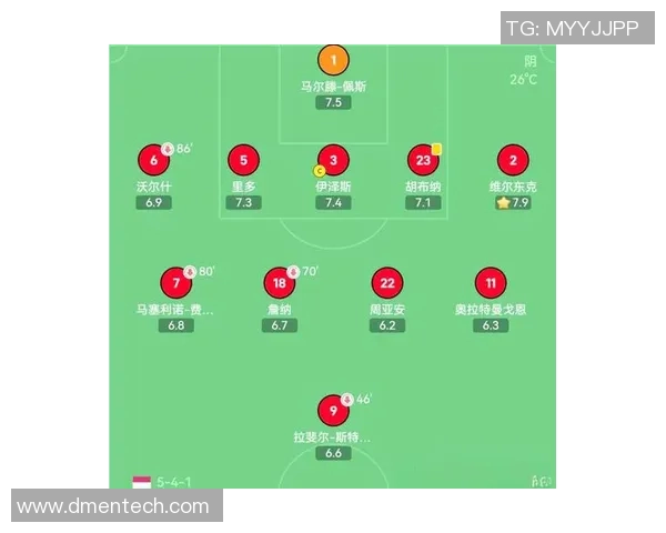 北京足球队整体压制战术解析与实战应用探讨